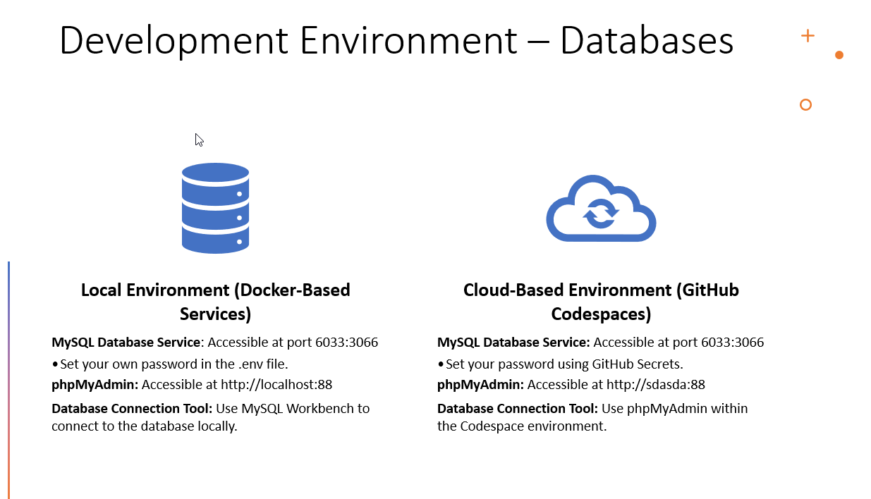 Development Environment